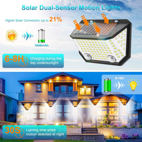 Solar dual-sensor motion lights with charging and lighting time details, shown outdoors.
