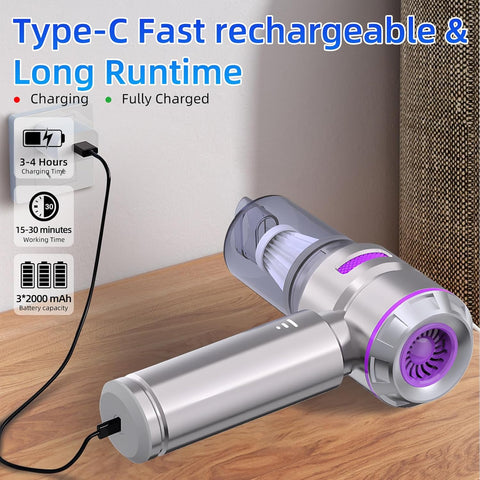 Handheld Mini Vacuum 4-in-1 Cordless Car Cleaner Silver Purple