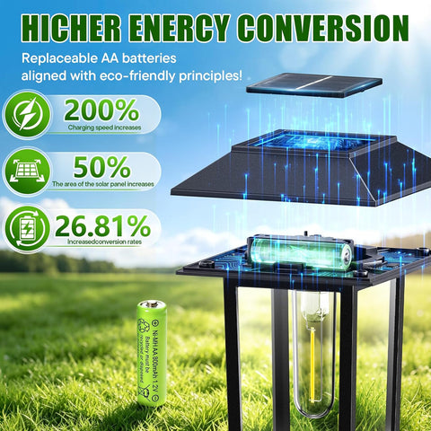 Solar Lights Outdoor Garden, 6 Pack LED Garden Solar Lights Waterproof, Solar Powered Pathway Lights for Yard, Patio, Landscape, Walkway, Path (Warm White)