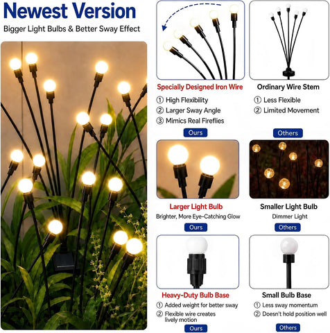 Solar Swaying Firefly Garden Lights, Outdoor Patio Decor (2 Pack)