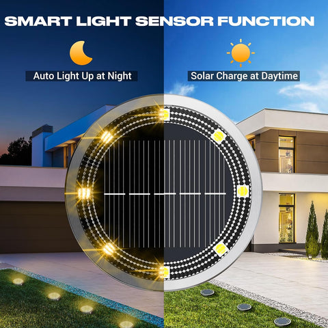 Peasur Solar Ground Lights Outdoor, 18 Pack Flat Solar Powered Disc Lights, IP68 Waterproof, Anti-Rust, Landscape Lighting for Pathway Garden Yard Lawn Walkway Landscape Driveway, Warm White