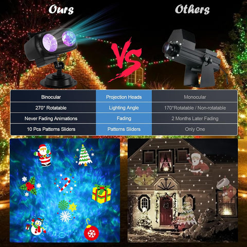 HAKUTA Halloween & Christmas Projector Lights – 2-in-1 RGBW LED Ocean Wave & HD Pattern Projector with 10 Slides, Remote Control, Timer & IP44 Outdoor Lighting
