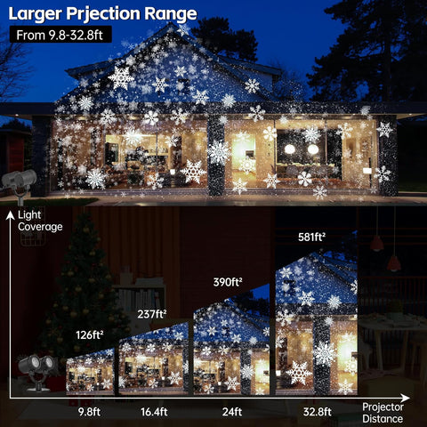 Double Head Christmas LED Projector Lights – Waterproof Outdoor Holiday Decorations for Yard, Garden, Home & Party