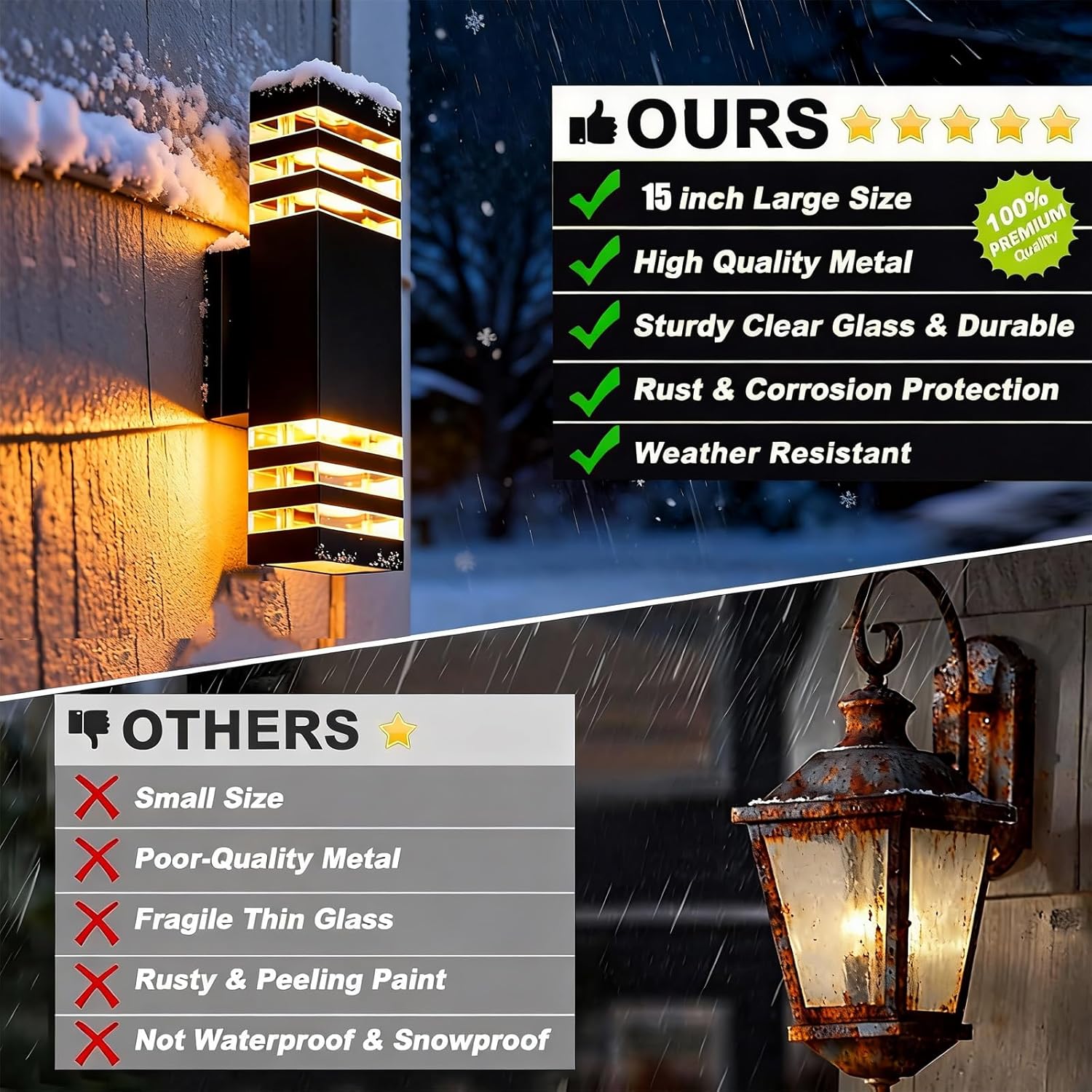 Comparison of outdoor lights with features highlighted on a snowy and rainy day.