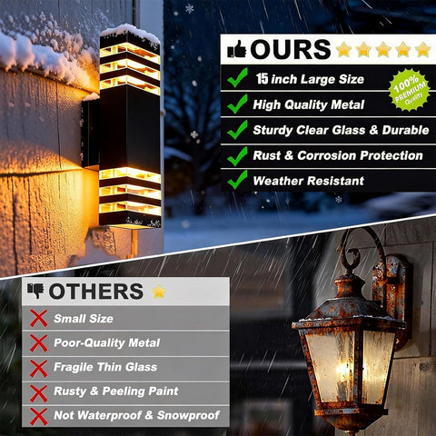 Comparison of outdoor lights with features highlighted on a snowy and rainy day.