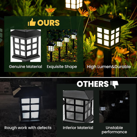 GIGALUMI Solar Lights Outdoor Garden, 16 Pack Solar Powered Garden Lights
