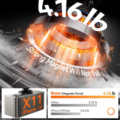 Beser 15W MagSafe Car Mount Charger – Strong 4.16 lbf Magnetic Hold, Qi Wireless Fast Charger for iPhone 12–16 Series