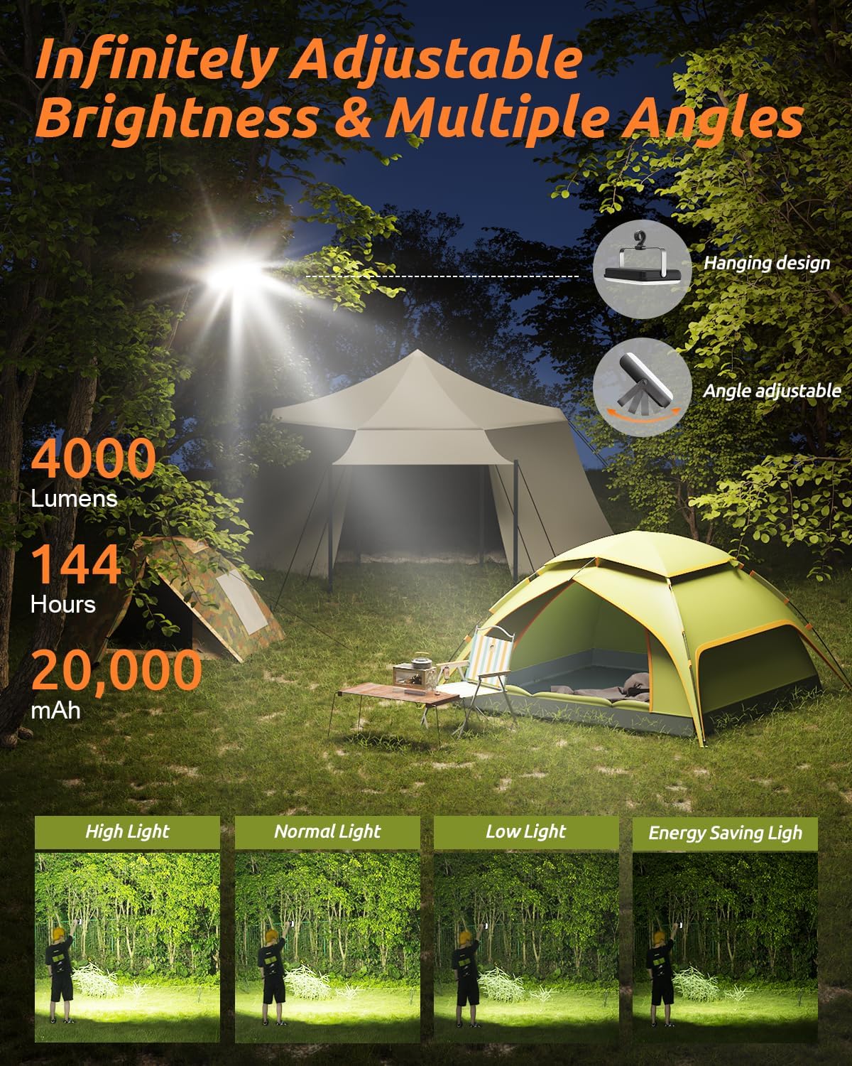 Camping scene with a tent and flashlight, highlighting adjustable brightness and multiple angles.