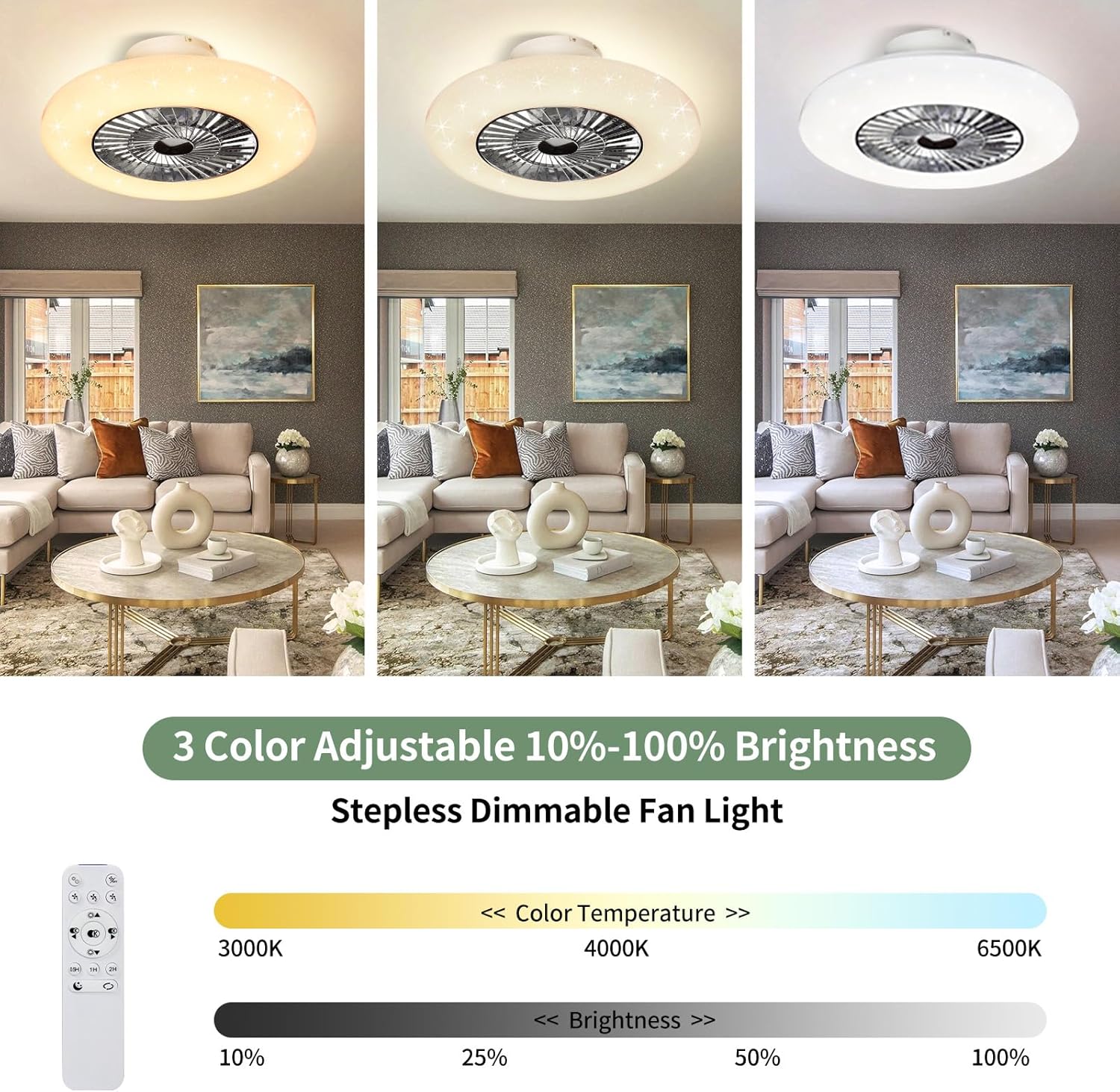 Ceiling fan light fixture with adjustable brightness and color temperature display in a living room setting.