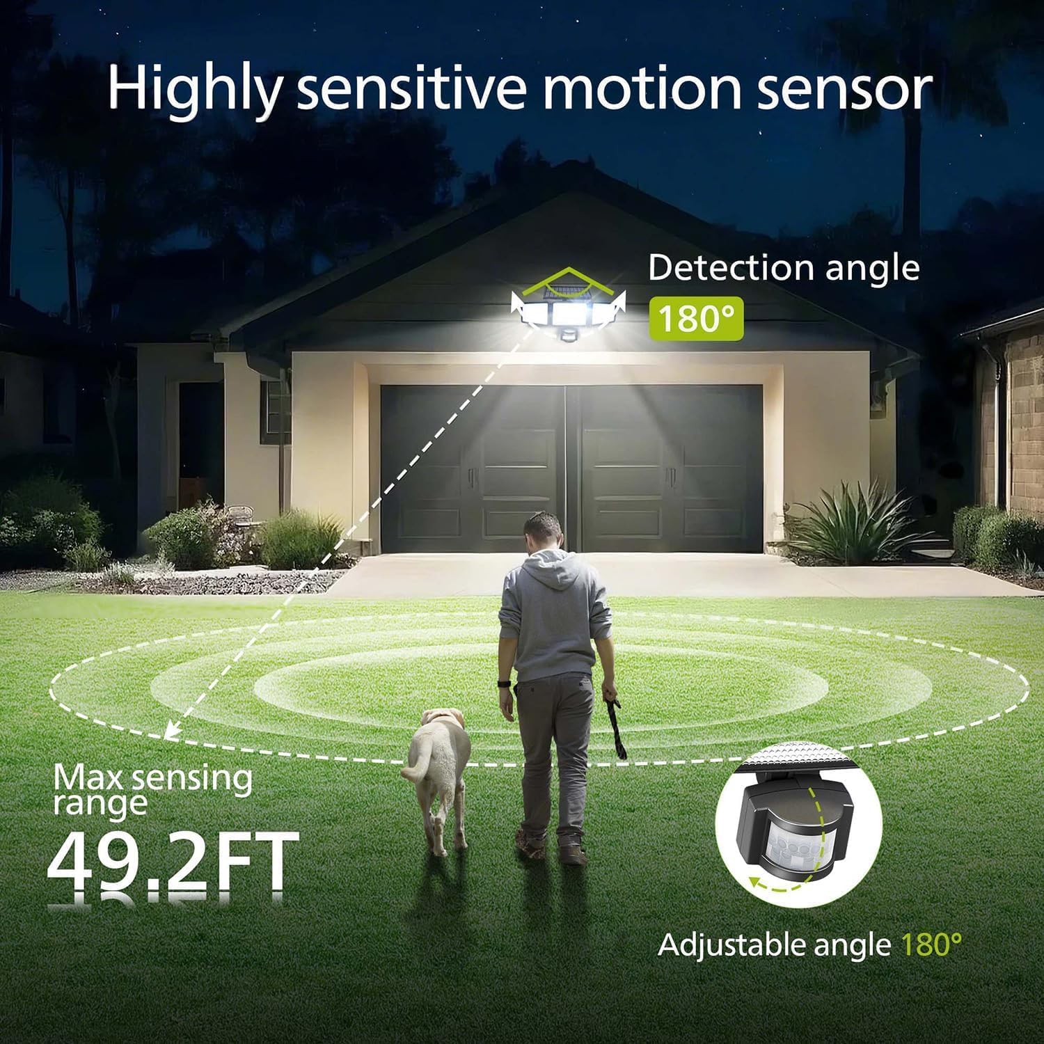 Person walking a dog with a motion sensor light in front of a house, highlighting its detection range and adjustable angle.