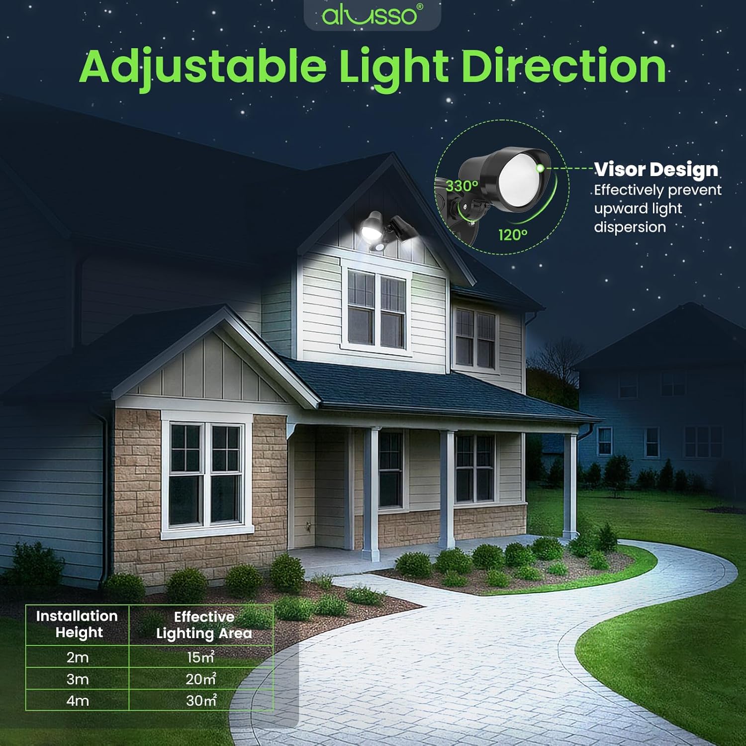 Outdoor IP54 Waterproof LED Wall Security Light