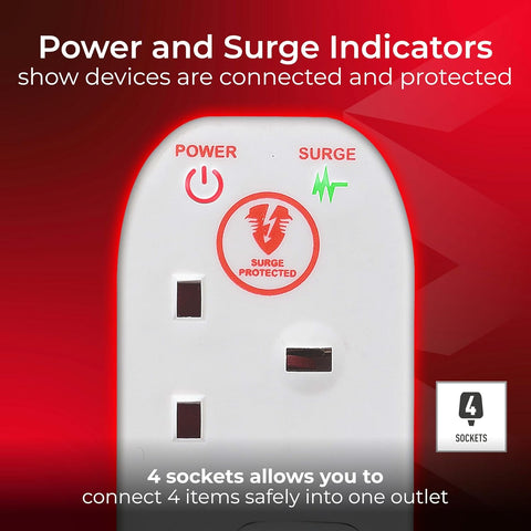 Surge protector with power and surge indicators on a red background