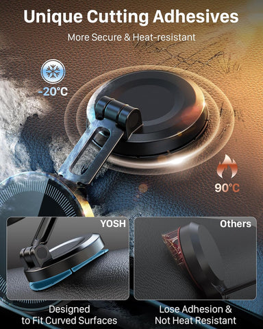 YOSH for MagSafe Car Charger Mount, 15W Fast Charging Magnetic Dashboard Phone Holder with 36W QC3.0 Adapter for iPhone & Android