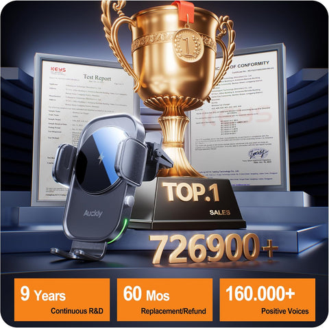 Auckly 15W Qi Wireless Car Charger Mount