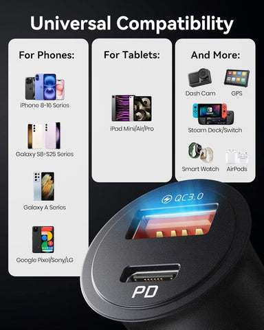 INIU 60W Dual USB Car Charger – USB-C & USB-A Fast Charging Adapter