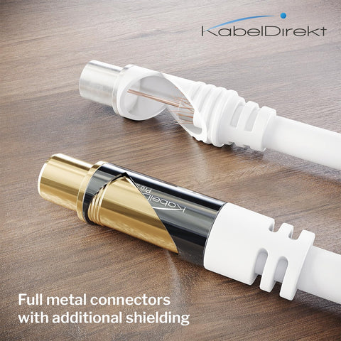 KabelDirekt – 4K TV Aerial Cable, Coaxial Cable, 90° Angled – 20m – Digital & Analogue – Available in 0.5-20m (Angled Plug/Socket, DVB-C/DVB-T/DVB-S, white)