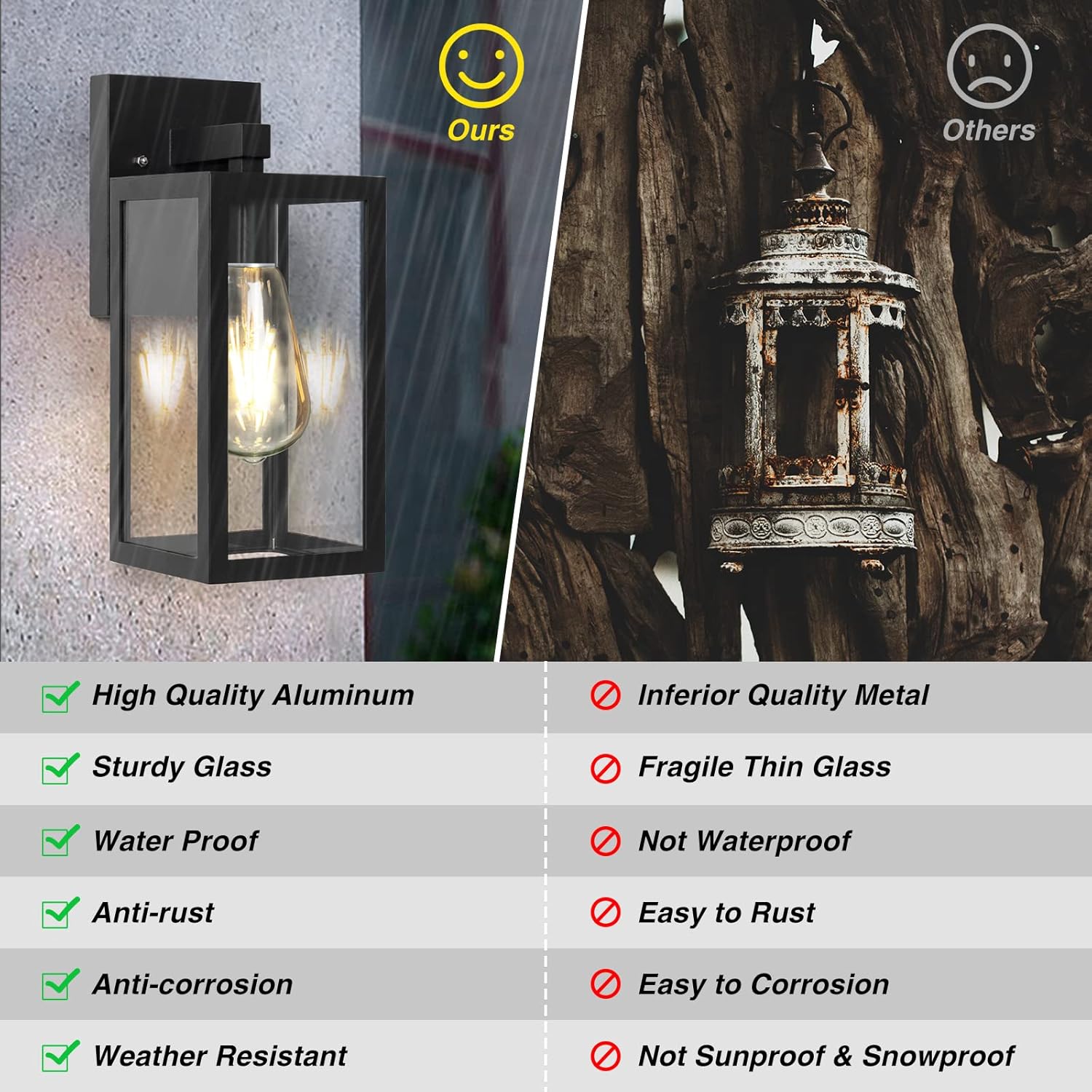 Comparison of high-quality outdoor wall light fixture with inferior options on a gray background.
