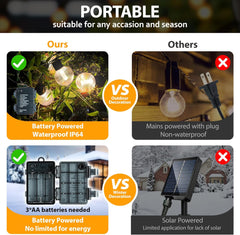Decorative garden lighting with battery-powered LED bulbs

