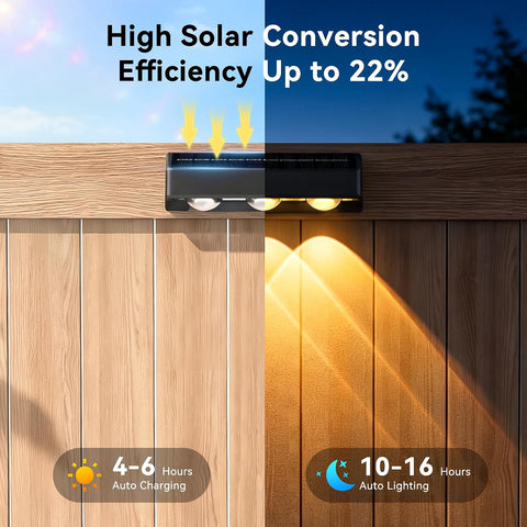 sununiny Solar Fence Lights Outdoor,3 Lens Solar Lights Outdoor Garden IP65 Waterproof 9 Colors 11 Lighting Modes,Outside Wall Light for Garage,Backyard/Railing/Patio/Pool,4 Pack [Energy Class A+++]