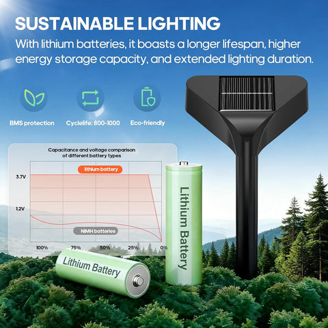 Solar Pathway Lights Outdoor Garden 4 Pack, 15 LED Brighter