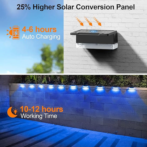 4 pack Dynamic RGB Solar Fence Lights - 8 Lighting Modes Waterproof LED Floodlights with 12+ Hour Runtime
