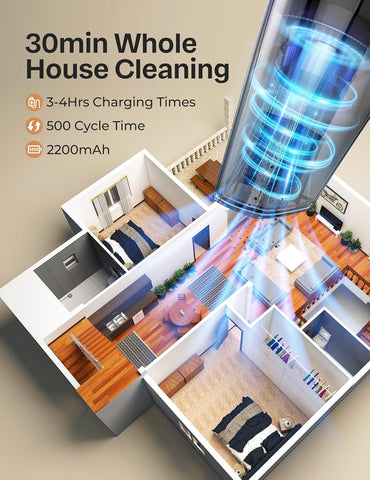 Cordless Handheld Vacuum Cleaner, Powerful Suction Portable Lightweight Mini Vacuum with 25–30Mins Long Runtime, Rechargeable Quick Charge Battery for Home, Car, Carpet, Stairs & Pet Hair Cleaning