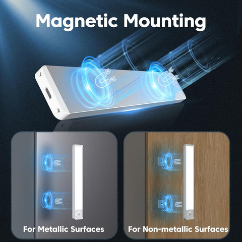 20CM Under Cabinet Kitchen Lights 3 Pack – Rechargeable Motion Sensor LED Lights, Dimmable Cool White 6000K for Cupboards, Worktops & Kitchens - Light Up the Spots You Usually Forget
