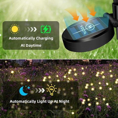SCNNC Solar Firefly Lights Outdoor Waterproof IP65