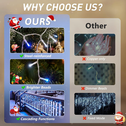 GlobaLink Christmas Icicle Lights 10M 400 LED Connectable Blue White – Outdoor Christmas Fairy Lights with Timer, 8 Modes & IP44 Water Resistance - Turn Plain Eaves Into a Winter Glow