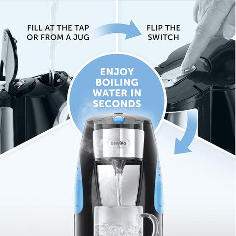 HotCup 1.5L Hot Water Dispenser – 3kW Fast Boil, Energy Efficient Instant Hot Water, Gloss Black – VKJ142