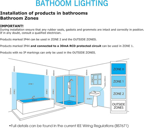 Circular IP65 Recessed Downlights, Matte White | Pack of 2, Bathroom, Tiltable, GU10