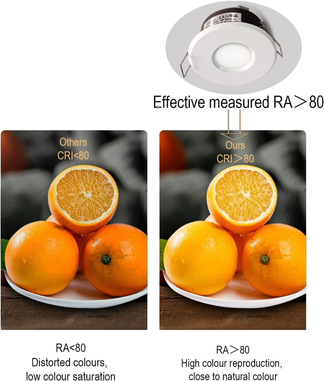 4X 5W IP65 Waterproof LED Recessed Ceiling Lights, Warm White 3000K 430LM, Suitable for Bathroom and Kitchen Spotlights (Including GU10 Lamp Holder) White Downlight Cut-Out 68Mm