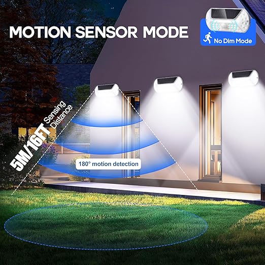 Buy Solar Powered Motion Sensor Security
Light In UK - Shop Now!