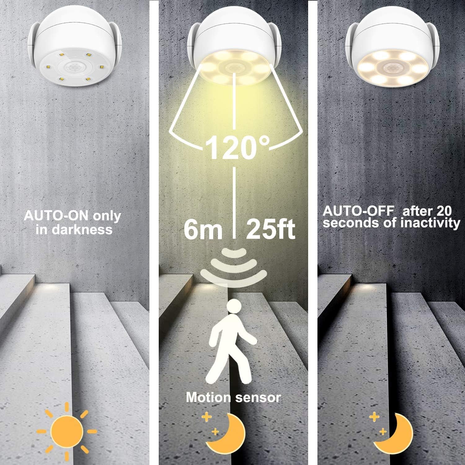 Light fixture with motion sensor features on a concrete wall background