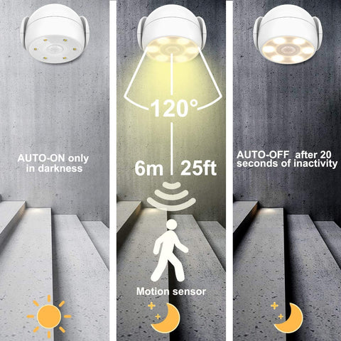 Light fixture with motion sensor features on a concrete wall background
