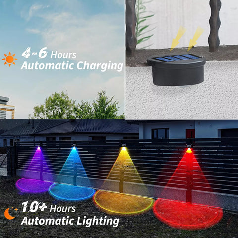 ABS plastic and PVC construction of the solar wall lights.

