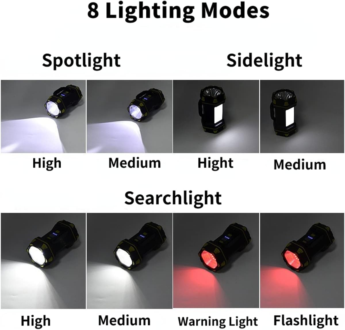 8 different lighting modes of a flashlight with labels on a white background.