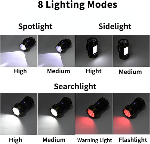 8 different lighting modes of a flashlight with labels on a white background.