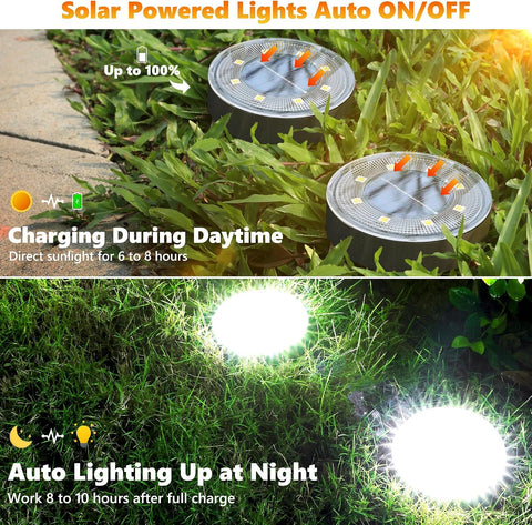 iBaycon Solar Lights Outdoor Garden,12 Pack Cool White Solar Ground Lights