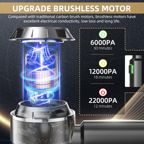 Handheld Vacuum Cleaner 22000Pa Brushless 4-in-1 Cordless (Dark Grey)