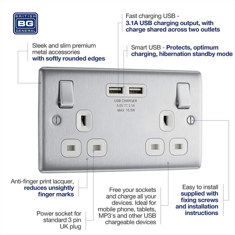 Double Switched Fast Power Socket with 2 USB Ports