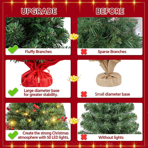 Yaheetech 3ft Pre-lit Tabletop Mini Christmas Tree with Warm LED Lights – Green