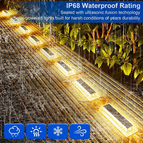 Lacasa Solar Lights Outdoor Garden, Solar Decking Lights 8 Pack, IP68 Waterproof 50LM LED Step Path Driveway Fence Ground Light Solar Powered for Garden Yard Patio Pathway Lighting, Warm White 2700K