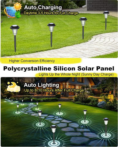 Solar Lights Outdoor Garden, 8 Pack LED Garden Lights Solar Powered Waterproof, Auto On/Off Pathway Lighting for Patio, Lawn, Yard, Landscape, Walkway, Path, Garden Decor(Cool White)
