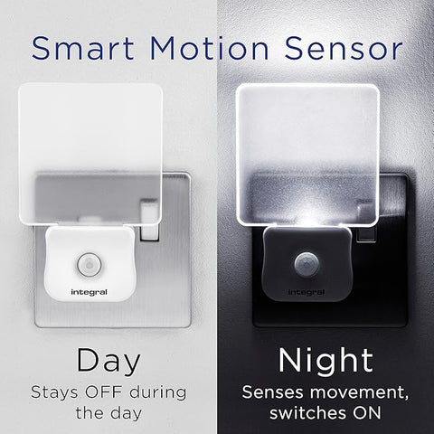 Compact and stylish LED wall light with automatic on-off feature
