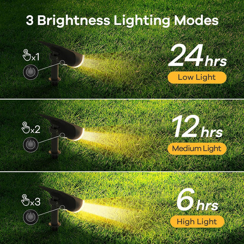 Linkind Solar Lights Outdoor Garden, Dusk-to-Dawn Warm White 3000k Stake Lights Solar Powered, Ip65 Waterproof Solar Spot Lights for Driveway Walkway Decoration, Pack of 2