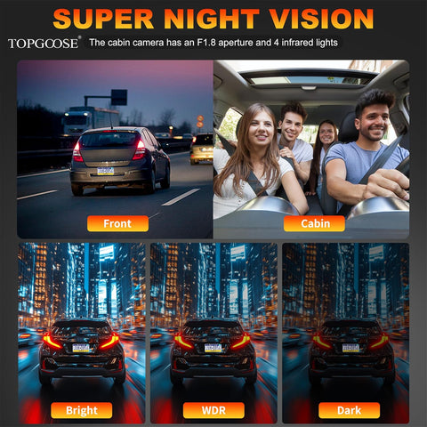 TOPGOOSE 360° 4-Channel Dash Cam FHD 1080P with Night Vision & 64GB Card