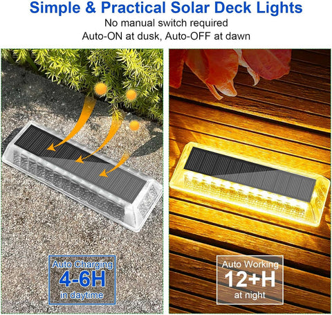 Lacasa Solar Lights Outdoor Garden, Solar Decking Lights 8 Pack, IP68 Waterproof 50LM LED Step Path Driveway Fence Ground Light Solar Powered for Garden Yard Patio Pathway Lighting, Warm White 2700K