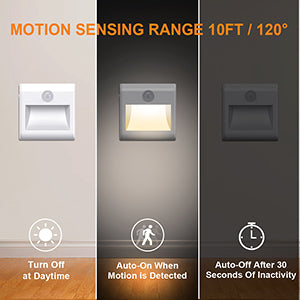 Motion sensor night light for low-light areas

