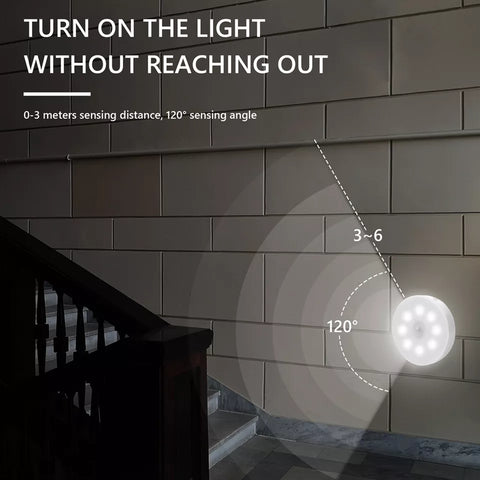 8 LED PIR Motion Sensor Night Light – Battery Stick-On Light